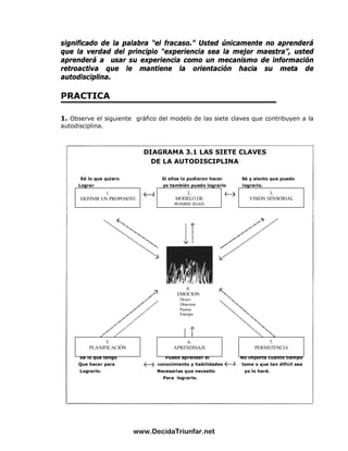 El Poder De La Autodisciplina Guia De Estudio | PDF