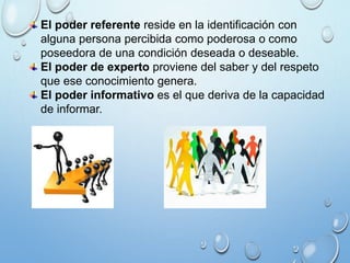 El poder de la comunidad y liderazgo de la comunidad | PPTX