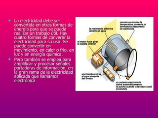La electricidad debe ser convertida en otras formas de energía para que se pueda realizar un trabajo útil. Hay cuatro formas de convertir la electricidad para su uso: Se puede convertir en movimiento, en calor o frío, en luz y en energía química. Pero también se emplea para amplificar y procesar señales portadoras de información, en la gran rama de la electricidad aplicada que llamamos electrónica 