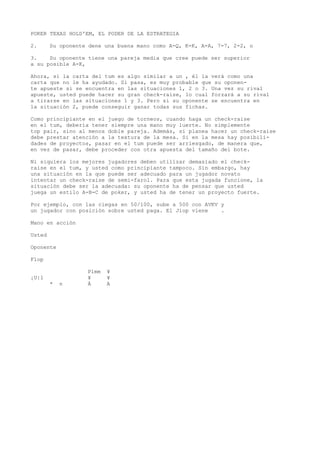 POKER TEXAS HOLD'EM, EL PODER DE LA ESTRATEGIA 
2. Su oponente dene una buena mano como A-Q, K-K, A-A, 7-7, 2-2, o 
3. Su oponente tiene una pareja media que cree puede ser superior 
a su posible A-K, 
Ahora, si la carta del tum es algo similar a un , él la verá como una 
carta que no le ha ayudado. Si pasa, es muy probable que su oponen-te 
apueste si se encuentra en las situaciones 1, 2 o 3. Una vez su rival 
apueste, usted puede hacer su gran check-raise, lo cual forzará a su rival 
a tirarse en las situaciones 1 y 3. Pero si su oponente se encuentra en 
la situación 2, puede conseguir ganar todas sus fichas. 
Como principiante en el juego de torneos, cuando haga un check-raise 
en el tum, debería tener siempre una mano muy luerte. No simplemente 
top pair, sino al menos doble pareja. Además, si planea hacer un check-raise 
debe prestar atención a la textura de la mesa. Si en la mesa hay posibili-dades 
de proyectos, pasar en el tum puede ser arriesgado, de manera que, 
en vez de pasar, debe proceder con otra apuesta del tamaño del bote. 
Ni siquiera los mejores jugadores deben utilizar demasiado el check-raise 
en el tum, y usted como principiante tampoco. Sin embargo, hay 
una situación en la que puede ser adecuado para un jugador novato 
intentar un check-raise de semi-farol. Para que esta jugada funcione, la 
situación debe ser la adecuada: su oponente ha de pensar que usted 
juega un estilo A-B-C de poker, y usted ha de tener un proyecto fuerte. 
Por ejemplo, con las ciegas en 50/100, sube a 500 con AVKV y 
un jugador con posición sobre usted paga. El Jiop viene . 
Mano en acción 
Usted 
Oponente 
Flop 
Plmm ¥ 
¡U|l ¥ ¥ 
* n Á A 
 