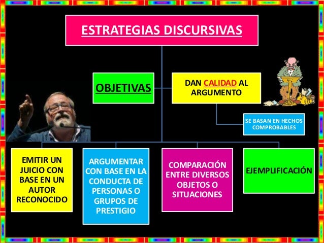 El poder de la palabra estrategias discursivas debate