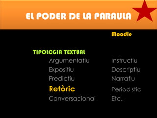 EL PODER DE LA PARAULA
Moodle
TIPOLOGIA TEXTUAL
Argumentatiu
Expositiu
Predictiu

Instructiu
Descriptiu
Narratiu

Retòric

Periodístic

Conversacional

Etc.

 