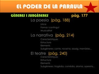 EL PODER DE LA PARAULA
GÈNERES I SUBGÈNERES
pàg. 177
La poesia (pàg. 188)
Lírica
Forma i contingut
Musicalitat

La narrativa (pàg. 214)
Característiques
Estructura
Elements
Subgèneres: conte, novel·la, assaig, memòries...

El teatre (pàg. 240)

Característiques
Estructura
Elements
Subgèneres: tragèdia, comèdia, drama, opereta...

 