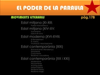 EL PODER DE LA PARAULA
pàg.178

MOVIMENTS LITERARIS
Edat mitjana (XI-XIII

)

Poesia trobadoresca

Edat mitjana (XIV-XV

)

Humanisme
Dolce stil novo

Edat moderna (XVI-XVIII

)

El Renaixement
El barroc
Il·lustració i neoclassicisme

Edat contemporània (XIX)
Romanticisme i Renaixença
Simbolisme
Costumisme
Realisme i naturalisme

Edat contemporània (XX i XXI)
Modernisme
Noucentisme
Avantguardes
Existencialisme
Realisme històric
Realisme màgic

 