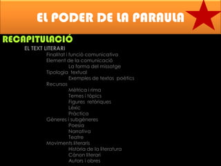 EL PODER DE LA PARAULA
RECAPITULACIÓ
EL TEXT LITERARI

Finalitat i funció comunicativa
Element de la comunicació
La forma del missatge
Tipologia textual
Exemples de textos poètics
Recursos
Mètrica i rima
Temes i tòpics
Figures retòriques
Lèxic
Pràctica
Gèneres i subgèneres
Poesia
Narrativa
Teatre
Moviments literaris
Història de la literatura
Cànon literari
Autors i obres

 