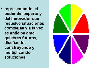 • representando el
poder del experto y
del innovador que
resuelve situaciones
complejas y a la vez
se anticipa ante
quiebres futuros,
diseñando,
construyendo y
multiplicando
soluciones
 
