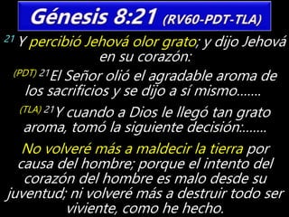 21 Y percibió Jehová olor grato; y dijo Jehová
en su corazón:
No volveré más a maldecir la tierra por
causa del hombre; porque el intento del
corazón del hombre es malo desde su
juventud; ni volveré más a destruir todo ser
viviente, como he hecho.
(PDT) 21El Señor olió el agradable aroma de
los sacrificios y se dijo a sí mismo…….
(TLA) 21Y cuando a Dios le llegó tan grato
aroma, tomó la siguiente decisión:…….
 
