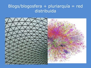Blogs/blogosfera + pluriarquía = red distribuida