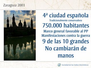 Zaragoza 2003

                4ª ciudad española
                     Tradicionalmente conservadora

                750.000 habitantes
                 Marco general favorable al PP
                Manifestaciones contra la guerra
                9 de las 10 grandes
                 No cambiarán de
                       manos
 