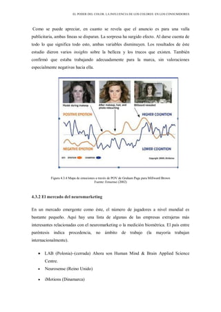 EL PODER DEL COLOR. LA INFLUENCIA DE LOS COLORES EN LOS CONSUMIDORES
Como se puede apreciar, en cuanto se revela que el anuncio es para una valla
publicitaria, ambas líneas se disparan. La sorpresa ha surgido efecto. Al darse cuenta de
todo lo que significa todo esto, ambas variables disminuyen. Los resultados de éste
estudio dieron varios insights sobre la belleza y los trucos que existen. También
confirmó que estaba trabajando adecuadamente para la marca, sin valoraciones
especialmente negativas hacia ella.
Figura 4.3.4 Mapa de emociones a través de POV de Graham Page para Millward Brown
Fuente: Emsense (2002)
4.3.2 El mercado del neuromarketing
En un mercado emergente como éste, el número de jugadores a nivel mundial es
bastante pequeño. Aquí hay una lista de algunas de las empresas extrajeras más
interesantes relacionadas con el neuromarketing o la medición biométrica. El país entre
paréntesis indica procedencia, no ámbito de trabajo (la mayoría trabajan
internacionalmente).
LAB (Polonia) (cerrada) Ahora son Human Mind & Brain Applied Science
Centre.
Neurosense (Reino Unido)
iMotions (Dinamarca)
 
