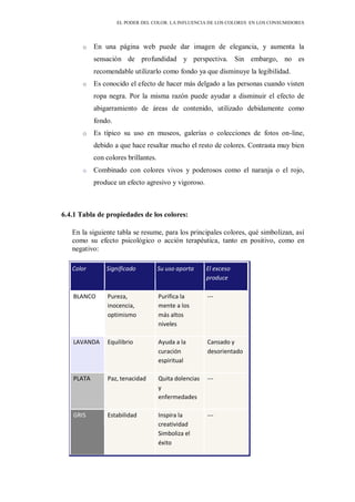 EL PODER DEL COLOR. LA INFLUENCIA DE LOS COLORES EN LOS CONSUMIDORES
o En una página web puede dar imagen de elegancia, y aumenta la
sensación de profundidad y perspectiva. Sin embargo, no es
recomendable utilizarlo como fondo ya que disminuye la legibilidad.
o Es conocido el efecto de hacer más delgado a las personas cuando visten
ropa negra. Por la misma razón puede ayudar a disminuir el efecto de
abigarramiento de áreas de contenido, utilizado debidamente como
fondo.
o Es típico su uso en museos, galerías o colecciones de fotos on-line,
debido a que hace resaltar mucho el resto de colores. Contrasta muy bien
con colores brillantes.
o Combinado con colores vivos y poderosos como el naranja o el rojo,
produce un efecto agresivo y vigoroso.
6.4.1 Tabla de propiedades de los colores:
En la siguiente tabla se resume, para los principales colores, qué simbolizan, así
como su efecto psicológico o acción terapéutica, tanto en positivo, como en
negativo:
Color Significado Su uso aporta El exceso
produce
BLANCO Pureza,
inocencia,
optimismo
Purifica la
mente a los
más altos
niveles
---
LAVANDA Equilibrio Ayuda a la
curación
espiritual
Cansado y
desorientado
PLATA Paz, tenacidad Quita dolencias
y
enfermedades
---
GRIS Estabilidad Inspira la
creatividad
Simboliza el
éxito
---
 