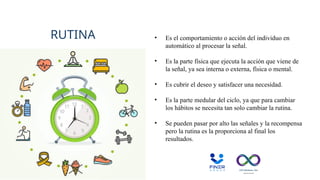 EL PODER DE LOS HÁBITOS, hacer para crear resultados | PPTX