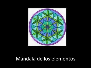 Mándala de los elementos