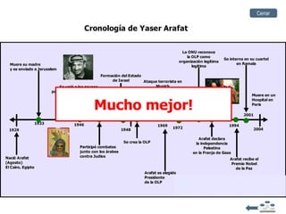 Cerrar




Mucho mejor!
 