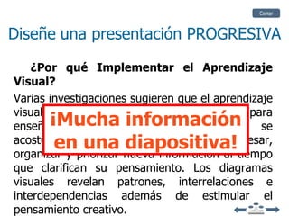 Cerrar



Diseñe una presentación PROGRESIVA

    ¿Por qué Implementar el Aprendizaje
Visual?
Varias investigaciones sugieren que el aprendizaje
visual es uno de los mejores métodos para
      ¡Mucha información
enseñar a pensar, mediante el cual se
       en una diapositiva!
acostumbran a los estudiantes a procesar,
organizar y priorizar nueva información al tiempo
que clarifican su pensamiento. Los diagramas
visuales revelan patrones, interrelaciones e
interdependencias además de estimular el
pensamiento creativo.
 