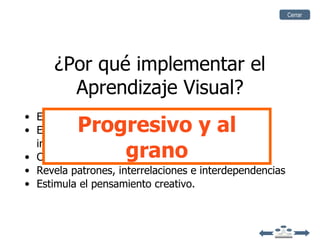 Cerrar




      ¿Por qué implementar el
        Aprendizaje Visual?
• Enseña a pensar
          Progresivo y al
• Enseña a procesar, organizar y priorizar nueva
  información
              grano
• Clarifica el pensamiento
• Revela patrones, interrelaciones e interdependencias
• Estimula el pensamiento creativo.
 