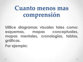 Cuanto menos mas
      comprensión
Utilice diagramas visuales tales como:
esquemas,      mapas     conceptuales,
mapas mentales, cronologías, tablas,
gráficas.
Por ejemplo:
 