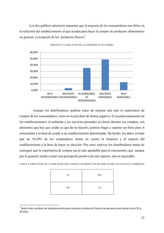 Los dos gráficos anteriores muestran que la mayoría de los consumidores son fieles en
la selección del establecimiento al que acuden para hacer la compra de productos alimentarios
en general, a excepción de los productos frescos2.

                          GRAFICO 9. CALIFICACION DE LA EXPERIENCIA DE COMPRA


        60,00%

        50,00%

        40,00%

        30,00%

        20,00%

        10,00%

         0,00%
                      MUY        BASTANTE   NI AGRADABLE  BASTANTE                    MUY
                  DESAGRADABLE DESAGRADABLE      NI      AGRADABLE                 AGRADABLE
                                            DESAGRADABLE


           Aunque los distribuidores podrían tratar de mejorar aún más la experiencia de
compra de los consumidores, estos no la perciben de forma negativa. El acondicionamiento de
los establecimientos, el ambiente y los servicios prestados al cliente durante sus compras, son
elementos que hay que cuidar ya que de no hacerlo, podrían llegar a suponer un freno para el
consumidor a la hora de acudir a un establecimiento determinado. De hecho, los datos revelan
que un 18,10% de los compradores tienen en cuenta la limpieza y el aspecto del
establecimiento a la hora de hacer su elección. Por estos motivos los distribuidores tratan de
conseguir que la experiencia de compra sea lo más agradable para el consumidor, que aunque
por lo general, tiende a tener una percepción positiva de este aspecto, aún es mejorable.

TABLA 2. PORCENTAJE DE LA POBLACIÓN QUE CONOCE LOS PRODUCTOS DE MDD AUNQUE NO LOS HAYA COMPRADO



                                        SI                        98%




                                        NO                         2%




2
 Sobre todo cambian de establecimiento para comprar productos frescos las personas que tienen entre 50 y
59 años.

                                                                                                           11
 