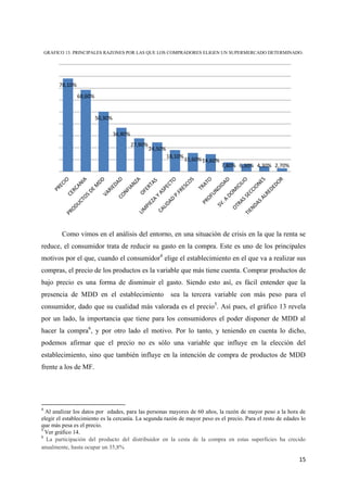 GRAFICO 13. PRINCIPALES RAZONES POR LAS QUE LOS COMPRADORES ELIGEN UN SUPERMERCADO DETERMINADO.




         78,10%
                  68,60%


                           50,30%

                                    36,80%
                                             27,90%
                                                      24,50%
                                                               18,10%
                                                                        15,60% 14,60%
                                                                                        7,80% 6,30% 4,30% 2,70%




          Como vimos en el análisis del entorno, en una situación de crisis en la que la renta se
reduce, el consumidor trata de reducir su gasto en la compra. Este es uno de los principales
motivos por el que, cuando el consumidor4 elige el establecimiento en el que va a realizar sus
compras, el precio de los productos es la variable que más tiene cuenta. Comprar productos de
bajo precio es una forma de disminuir el gasto. Siendo esto así, es fácil entender que la
presencia de MDD en el establecimiento sea la tercera variable con más peso para el
consumidor, dado que su cualidad más valorada es el precio5. Así pues, el gráfico 13 revela
por un lado, la importancia que tiene para los consumidores el poder disponer de MDD al
hacer la compra6, y por otro lado el motivo. Por lo tanto, y teniendo en cuenta lo dicho,
podemos afirmar que el precio no es sólo una variable que influye en la elección del
establecimiento, sino que también influye en la intención de compra de productos de MDD
frente a los de MF.




4
  Al analizar los datos por edades, para las personas mayores de 60 años, la razón de mayor peso a la hora de
elegir el establecimiento es la cercanía. La segunda razón de mayor peso es el precio. Para el resto de edades lo
que más pesa es el precio.
5
  Ver gráfico 14.
6
  La participación del producto del distribuidor en la cesta de la compra en estas superficies ha crecido
anualmente, hasta ocupar un 35,8%

                                                                                                                  15
 