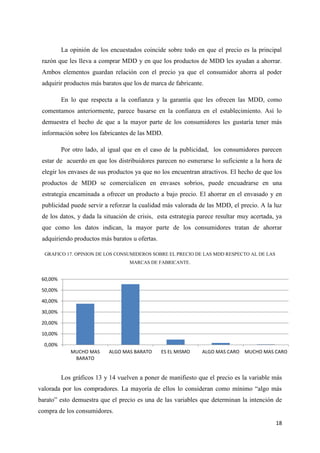 La opinión de los encuestados coincide sobre todo en que el precio es la principal
 razón que les lleva a comprar MDD y en que los productos de MDD les ayudan a ahorrar.
 Ambos elementos guardan relación con el precio ya que el consumidor ahorra al poder
 adquirir productos más baratos que los de marca de fabricante.

          En lo que respecta a la confianza y la garantía que les ofrecen las MDD, como
 comentamos anteriormente, parece basarse en la confianza en el establecimiento. Así lo
 demuestra el hecho de que a la mayor parte de los consumidores les gustaría tener más
 información sobre los fabricantes de las MDD.

          Por otro lado, al igual que en el caso de la publicidad, los consumidores parecen
 estar de acuerdo en que los distribuidores parecen no esmerarse lo suficiente a la hora de
 elegir los envases de sus productos ya que no los encuentran atractivos. El hecho de que los
 productos de MDD se comercialicen en envases sobrios, puede encuadrarse en una
 estrategia encaminada a ofrecer un producto a bajo precio. El ahorrar en el envasado y en
 publicidad puede servir a reforzar la cualidad más valorada de las MDD, el precio. A la luz
 de los datos, y dada la situación de crisis, esta estrategia parece resultar muy acertada, ya
 que como los datos indican, la mayor parte de los consumidores tratan de ahorrar
 adquiriendo productos más baratos u ofertas.

  GRAFICO 17. OPINION DE LOS CONSUMIDEROS SOBRE EL PRECIO DE LAS MDD RESPECTO AL DE LAS
                                   MARCAS DE FABRICANTE.


 60,00%

 50,00%

 40,00%

 30,00%

 20,00%

 10,00%

  0,00%
             MUCHO MAS      ALGO MAS BARATO     ES EL MISMO    ALGO MAS CARO MUCHO MAS CARO
              BARATO


          Los gráficos 13 y 14 vuelven a poner de manifiesto que el precio es la variable más
valorada por los compradores. La mayoría de ellos lo consideran como mínimo “algo más
barato” esto demuestra que el precio es una de las variables que determinan la intención de
compra de los consumidores.
                                                                                           18
 