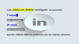 Los videos en directo consiguen, en promedio
7 veces
más reacciones
24 veces
más comentarios
que los videos nativos producidos por las mismas personas.
 