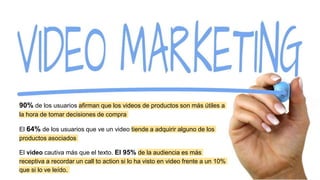 90% de los usuarios afirman que los videos de productos son más útiles a
la hora de tomar decisiones de compra
El 64% de los usuarios que ve un video tiende a adquirir alguno de los
productos asociados
El video cautiva más que el texto. El 95% de la audiencia es más
receptiva a recordar un call to action si lo ha visto en video frente a un 10%
que si lo ve leído.
 