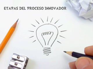 ETAPAS DEL PROCESO INNOVADOR
 