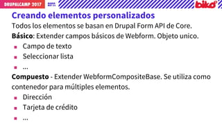 Todos los elementos se basan en Drupal Form API de Core.
Básico: Extender campos básicos de Webform. Objeto unico.
■ Campo...