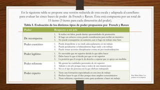 El poder en las | PPTX