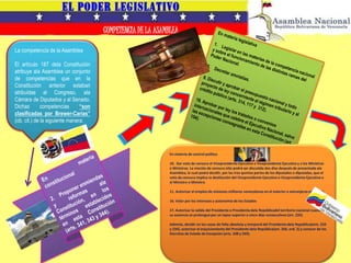 La competencia de la Asamblea
El artículo 187 dela Constitución
atribuye ala Asamblea un conjunto
de competencias que en la
Constitución anterior estaban
atribuidas al Congreso, ala
Cámara de Diputados y al Senado.
Dichas competencias “son
clasificadas por Brewer-Carías”
(ob. cit.) de la siguiente manera:
COMPETENCIA DE LA ASAMBLEA
En materia de control político
10. Dar voto de censura al Vicepresidente Ejecutivo o Vicepresidenta Ejecutiva y a los Ministros
o Ministras. La moción de censura sólo podrá ser discutida dos días después de presentada ala
Asamblea, la cual podrá decidir, por las tres quintas partes de los diputados o diputadas, que el
voto de censura implica la destitución del Vicepresidente Ejecutivo o Vicepresidenta Ejecutiva o
el Ministro o Ministra.
11. Autorizar el empleo de misiones militares venezolanas en el exterior o extranjeras en el país.
16. Velar por los intereses y autonomía de los Estados
17. Autorizar la salida del Presidente o Presidenta dela Repúblicadel territorio nacional cuando
su ausencia se prolongue por un lapso superior a cinco días consecutivos (art. 235).
Además, decidir en los casos de falta absoluta y temporal del Presidente dela República(arts. 233
y 234), autorizar el enjuiciamiento del Presidente dela República(art. 266, ord. 2) y conocer de los
Decretos de Estado de Excepción (arts. 338 y 339).
 