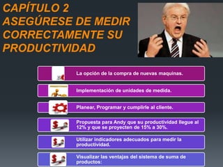 CAPÍTULO 2
ASEGÚRESE DE MEDIR
CORRECTAMENTE SU
PRODUCTIVIDAD
La opción de la compra de nuevas maquinas.
Implementación de unidades de medida.
Planear, Programar y cumplirle al cliente.
Propuesta para Andy que su productividad llegue al
12% y que se proyecten de 15% a 30%.
Utilizar indicadores adecuados para medir la
productividad.
Visualizar las ventajas del sistema de suma de
productos:
 