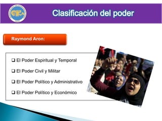 Raymond Aron:



 El Poder Espiritual y Temporal

 El Poder Civil y Militar

 El Poder Político y Administrativo

 El ...