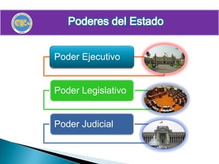 Poder Ejecutivo


Poder Legislativo


Poder Judicial
 