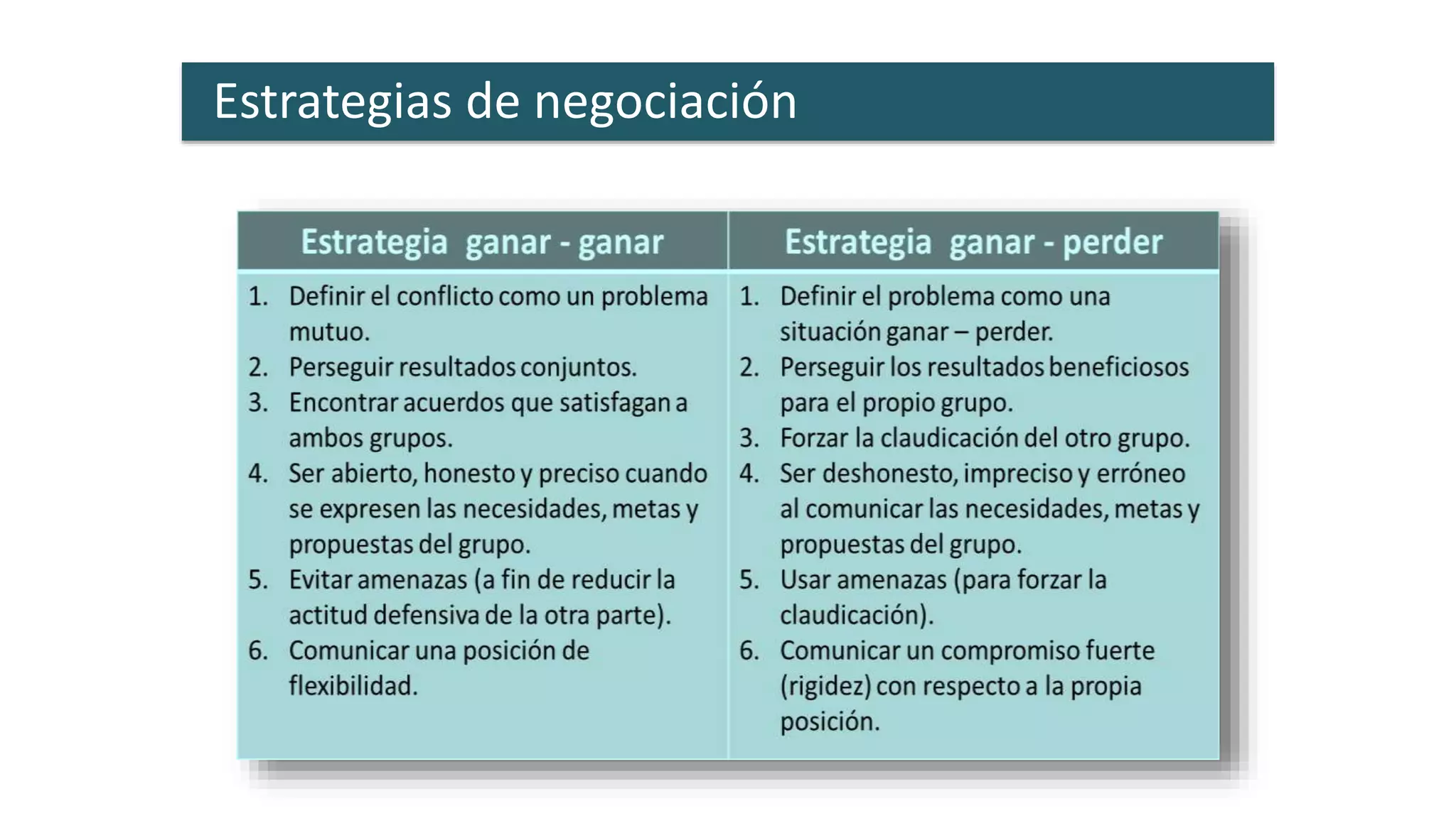 EL PODER SUS FUENTES Y SUS TACTICAS.pptx