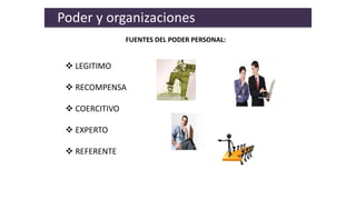 EL PODER SUS FUENTES Y SUS TACTICAS.pptx