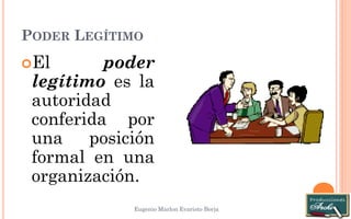 PODER LEGÍTIMO 
Eugenio Marlon Evaristo Borja 
El poder legítimo es la autoridad conferida por una posición formal en una organización.  