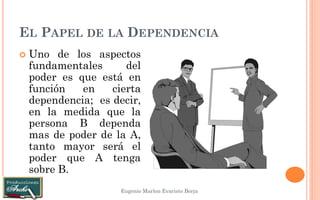 EL PAPEL DE LA DEPENDENCIA 
Eugenio Marlon Evaristo Borja 
Uno de los aspectos fundamentales del poder es que está en función en cierta dependencia; es decir, en la medida que la persona B dependa mas de poder de la A, tanto mayor será el poder que A tenga sobre B.  