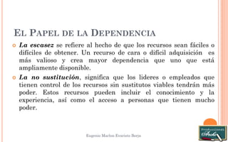 EL PAPEL DE LA DEPENDENCIA 
Eugenio Marlon Evaristo Borja 
La escasez se refiere al hecho de que los recursos sean fáciles o difíciles de obtener. Un recurso de cara o difícil adquisición es más valioso y crea mayor dependencia que uno que está ampliamente disponible. 
La no sustitución, significa que los lideres o empleados que tienen control de los recursos sin sustitutos viables tendrán más poder. Estos recursos pueden incluir el conocimiento y la experiencia, así como el acceso a personas que tienen mucho poder.  
