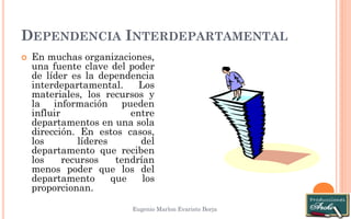 DEPENDENCIA INTERDEPARTAMENTAL 
Eugenio Marlon Evaristo Borja 
 En muchas organizaciones, 
una fuente clave del poder 
de líder es la dependencia 
interdepartamental. Los 
materiales, los recursos y 
la información pueden 
influir entre 
departamentos en una sola 
dirección. En estos casos, 
los líderes del 
departamento que reciben 
los recursos tendrían 
menos poder que los del 
departamento que los 
proporcionan. 
 