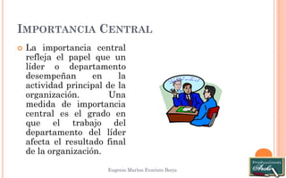 IMPORTANCIA CENTRAL 
Eugenio Marlon Evaristo Borja 
 La importancia central 
refleja el papel que un 
líder o departamento 
desempeñan en la 
actividad principal de la 
organización. Una 
medida de importancia 
central es el grado en 
que el trabajo del 
departamento del líder 
afecta el resultado final 
de la organización. 
 