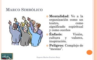 MARCO SIMBÓLICO 
Eugenio Marlon Evaristo Borja 
Mentalidad: Ve a la organización como un teatro, como significado espiritual y como sueños 
Énfasis: Visión, cultura y valores, inspiración. 
Peligros: Complejo de “mesías”.  