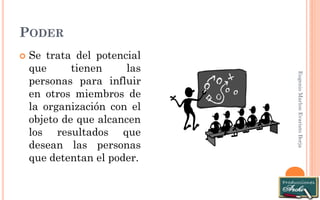 PODER 
Eugenio Marlon Evaristo Borja 
Se trata del potencial que tienen las personas para influir en otros miembros de la organización con el objeto de que alcancen los resultados que desean las personas que detentan el poder.  
