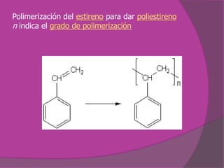 Polimerización del estireno para dar poliestirenon indica el grado de polimerización