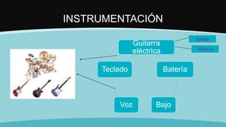 INSTRUMENTACIÓN
Guitarra
eléctrica
Batería
Bajo
Voz
Teclado
Solista
Rítmica
 