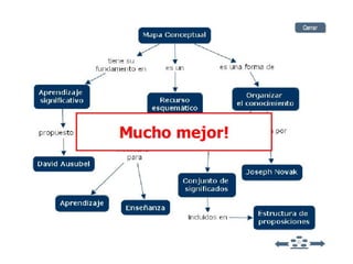 El porder de lo visual