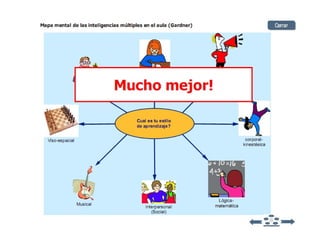 El porder de lo visual