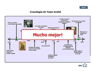 El porder de lo visual