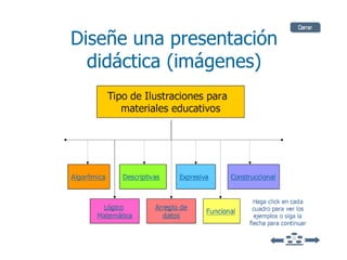 El porder de lo visual