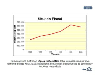 El porder de lo visual