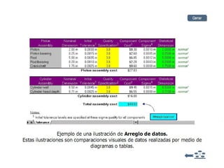 El porder de lo visual